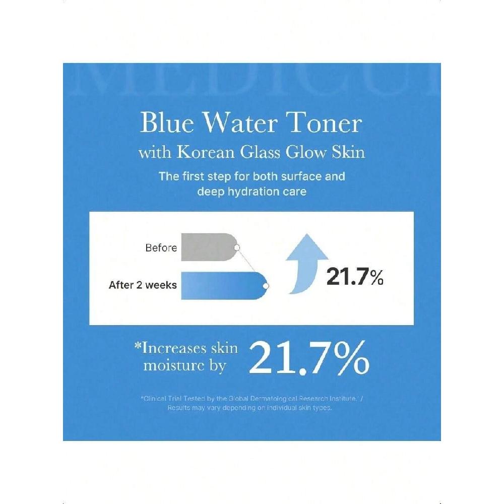Medicube Zero Pore Toner 250ml I Exfoliating & Hydrating Blue Bottle Water Toner With Aha, Bha, Pha, Niacinamide, And Panthenol