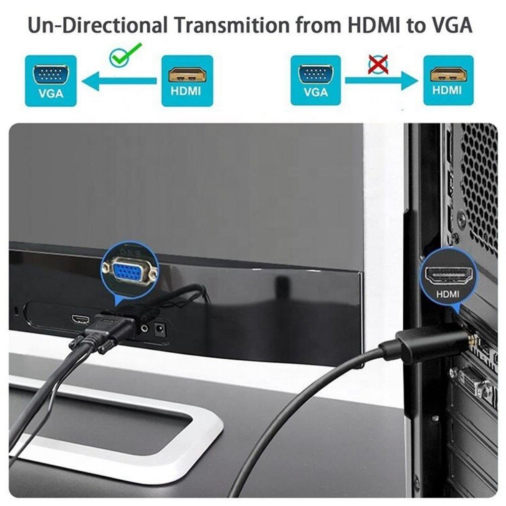 1.8m HDMI to VGA Cable/Converter – HD with Audio (for Laptops & Projectors