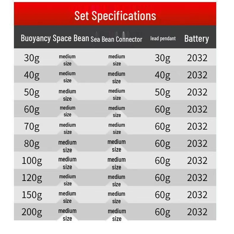 Verbesserter Big Belly Posensatz für weite Würfe beim Meeresangeln: Leuchtende Angelrute für das Angeln auf Felsen- und Silberkarpfen