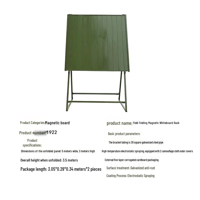Multifunction Map Display Board with Stand