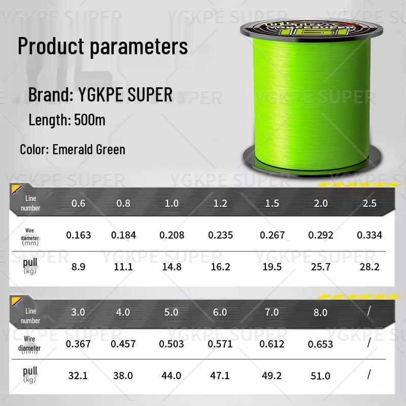 Lei Qiang 16-Strand PE Line: Ultra-Strong, Wear-Resistant, Long Cast for Blackfish & Sea Fishing, Main Yatai Special, Genuine Quality.