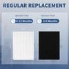 C545 True HEPA Replacement Filter S Compatible with Winix C545 Air Purifier Replacement for Winix S Filter 1712-0096-00 and 2522-0058-00, Funmit 2 X