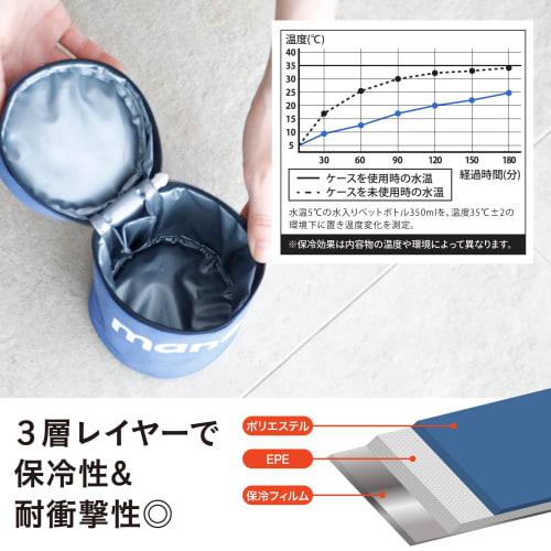 CB Japan Maneuver Soup Jar Pouch (300-500ml) with Cutlery Pocket, Insulated Soup Pot Case, Black, DSK
