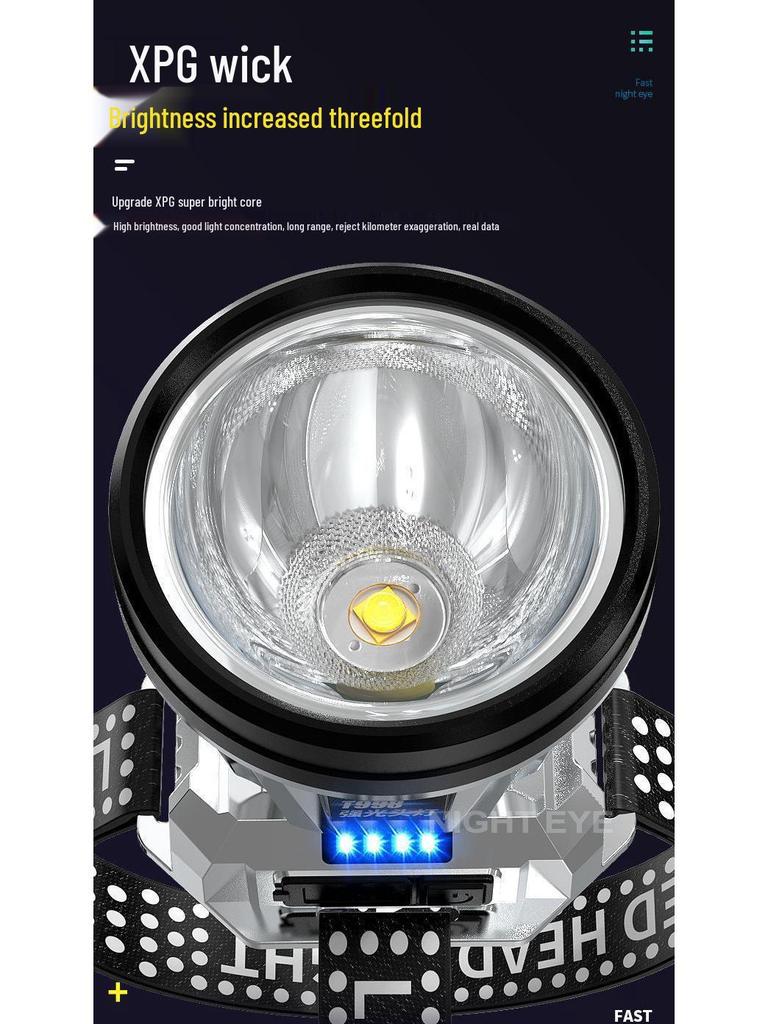 High-Brightness Waterproof Headlamp: Multifunctional, Long Battery Life, Electric Display—Ideal for Outdoor, Emergency, and Fishing Use