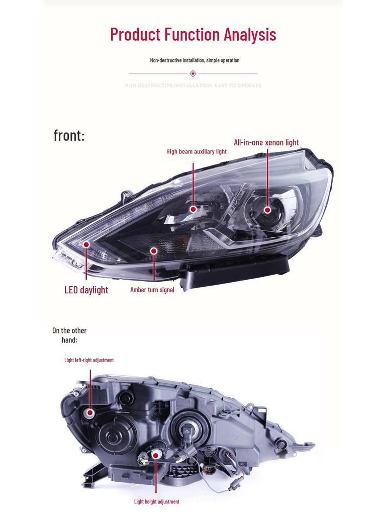 New Sylphy High-End Bi-Xenon Projector Headlight with LED Daytime Running Light for 16-19 Models
