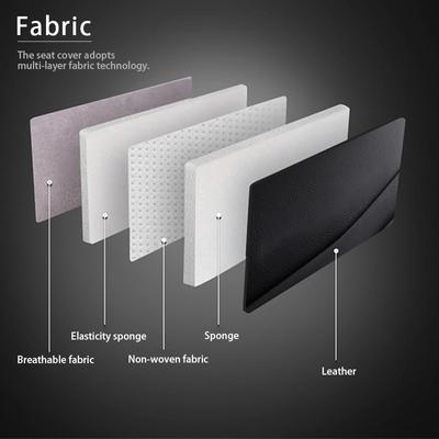 Universal Car Seat Covers Four Seasons Front/Rear/Full Cars Seat Cover Set Auto Accessories Textured Seat Pad Protector Mats