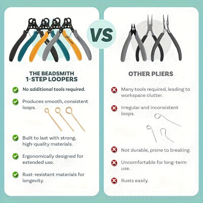 1 szt. 1,5 mm, 2,25 mm i 3,0 mm Szczypce do pętelek - Łatwe cięcie, Trwałe narzędzie wielofunkcyjne do rękodzieła DIY i tworzenia biżuterii