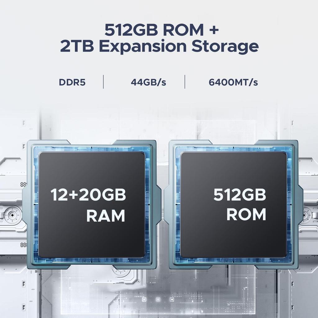 DOOGEE S200 X Odolný Smartphone 5G, 32GB+512GB(2TB), 1,32'' AMOLED zadní displej, 10100 mAh/33 W, 100 MP + 20 MP, 6,72'' FHD+ 120 Hz