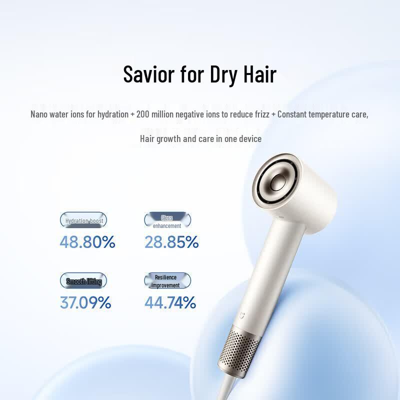 Xiaomi Smart High-Speed Water Ionic Hair Dryer CN plug (adapter included)
