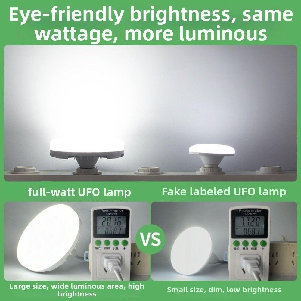 Wide Angle LED Light Bulb Bright Wide Angle Lamp Durable Ceiling Bulb  Garage Lighting