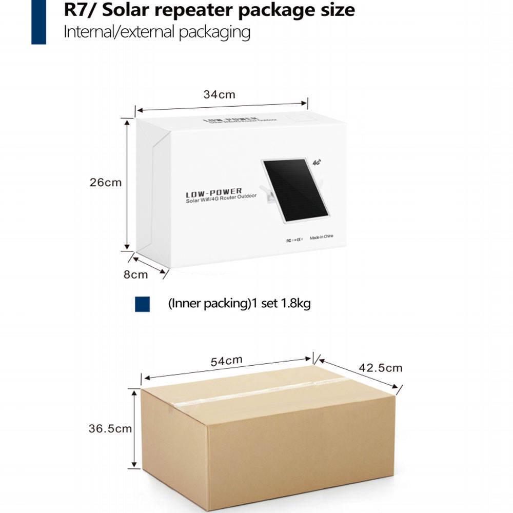300Mbps Solar-Powered 4G Outdoor WiFi Router