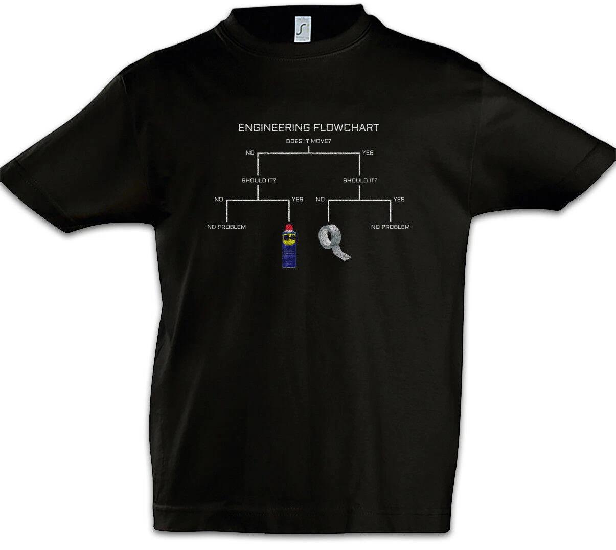 Engineering Flowchart Kids Boys kids boys T-Shirt Racer Petrol Head Fun Car Car 120