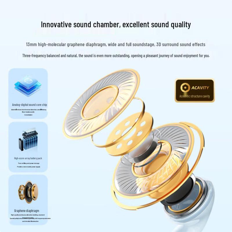 HP H10H True Wireless Bluetooth Earbuds