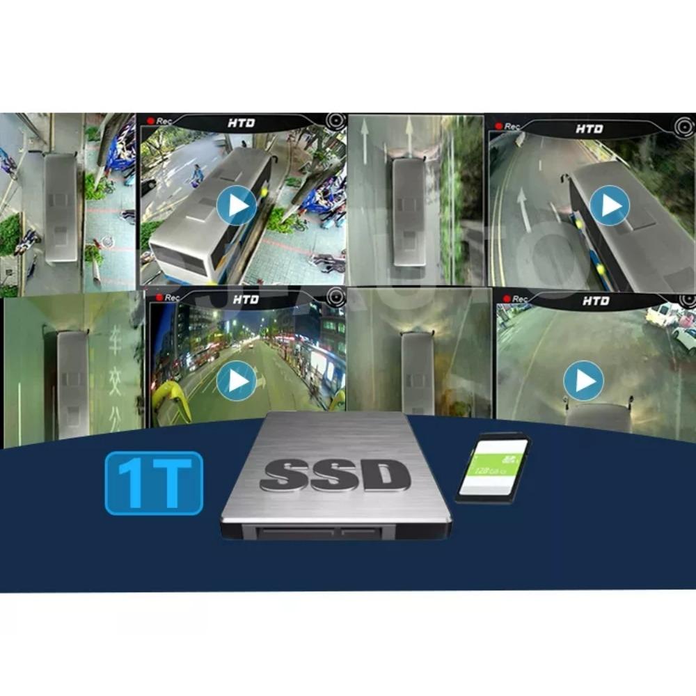 Truck Bus 360 Degree Camera Auto Bird Eye 3D Panoramic View Front Back Side SVM Surround Monitoring Parking Reverse 4k Dash Cam