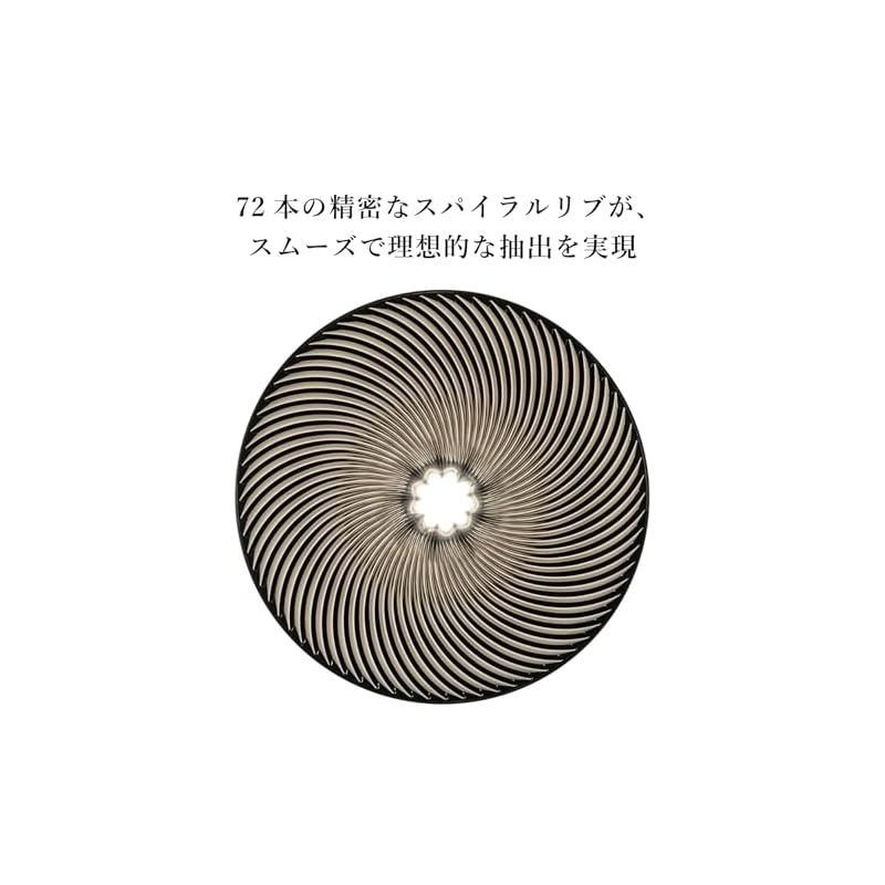 HARIO V60 Dripper NEO (1-2 cups) Tritan Resin Spiral Rib Black Made in Japan VDN-01-B