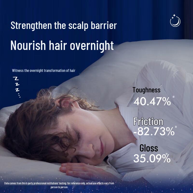 Diane Beauté Night Repair Conditioner