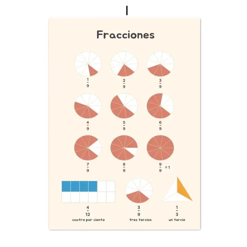 

Іспанські навчальні плакати та принти Форма Колір Число Алфавіт Час Настінне мистецтво Дитяча кімната Полотно Живопис для дитячої кімнати Cuadros 12X18inch 30x45cm