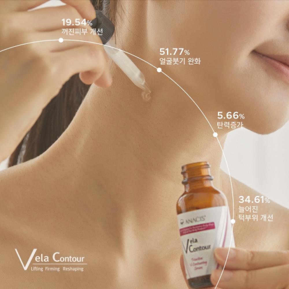 Velacontour Neck Wrinkles Jawline Deep Ball Elasticity Lifting Ampoule 30ml 13 Clinical Trials Completed