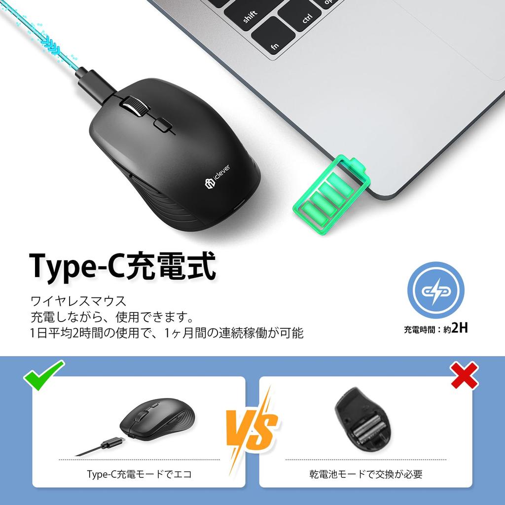 iClever Wireless Mouse, Bluetooth 2.4GHz, Quiet, Type-C Rechargeable, Compact, Equipped with BackForward Buttons, 7 Buttons, 4 DPI Switching,