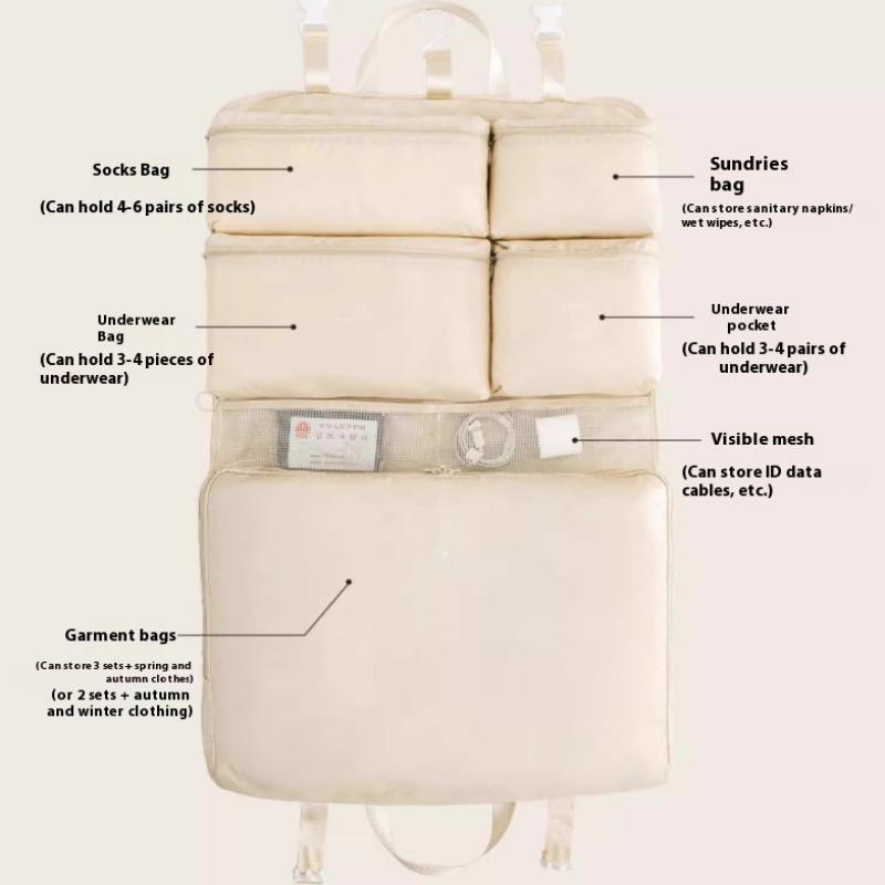 7-In-1 Folding Travel Storage Bag, Portable Luggage Organizer, Multifunctional Clothing Sorting Bag, Travel Bag Hanging Bag