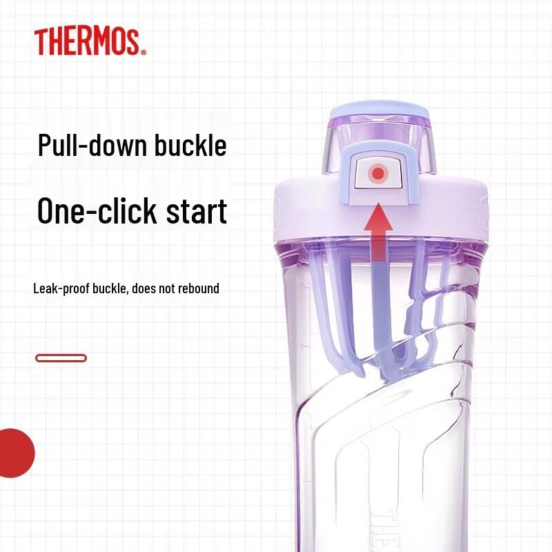 THERMOS TP4086 Tritan Shaker Water Bottle