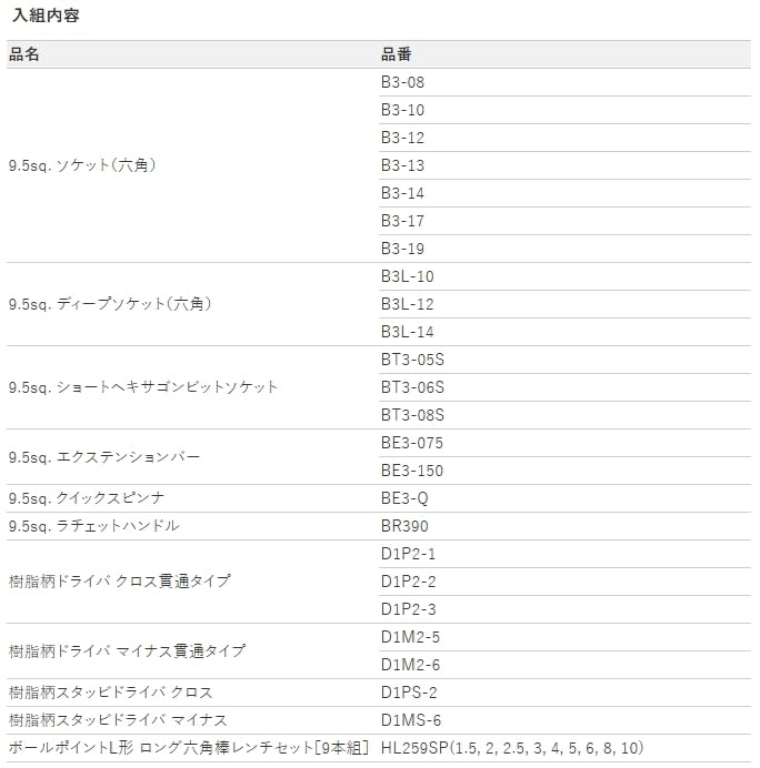Kyoto Tool Automotive Wartung Harzkoffer Werkzeugsatz SK35626P (KTC) 9,5 qm. [56-teilig] Doppelt zu öffnen (2026SK)