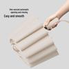 ZUODU Oversized Automatic Windproof Folding Umbrella