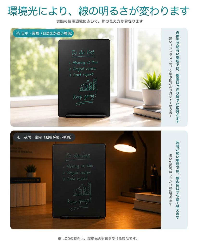 RONRYXA Electronic Memo Pad, Digital Notebook, PU Leather Cover, Fine Line Writing, One-Touch Erase, Lock Function, Long-Lasting Use, Sketching, Shopp
