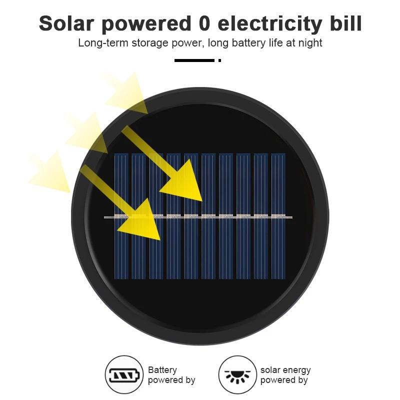 LED Solar Light Outdoor Sunlight Underground Light Lawn Spotlight Deck Garden Buried Lights Pathway Decoration Landscape Lamp