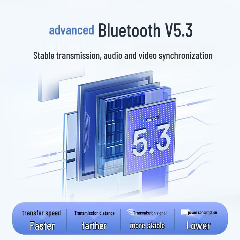 Aigo TJ170 TWS Open-Ear Clip Bluetooth Earphones