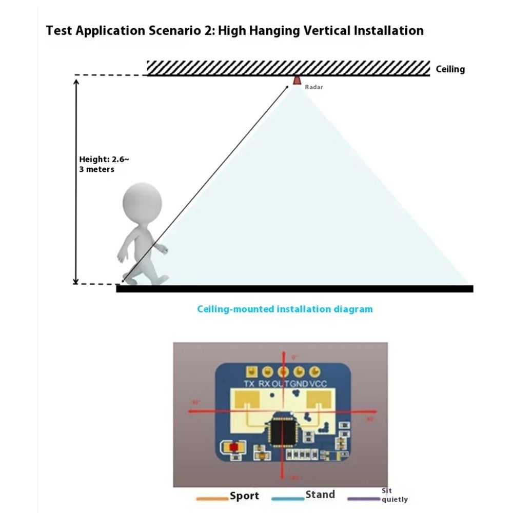High Accuracy LD2410C Radar Module Heartbeat Detection Sensor Smart Home Applications