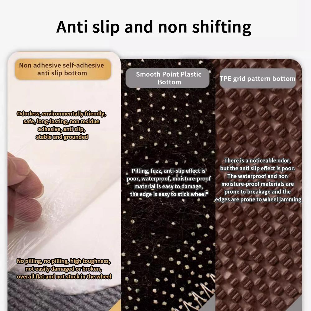 Non-Slip Office Chair Mats Computer Gaming Desk Chair Mat Protector Rug Anti-Slip Home Floor Rugs Gaming Accessories