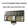 Zhicheng LED Dual Beam Universal Headlight