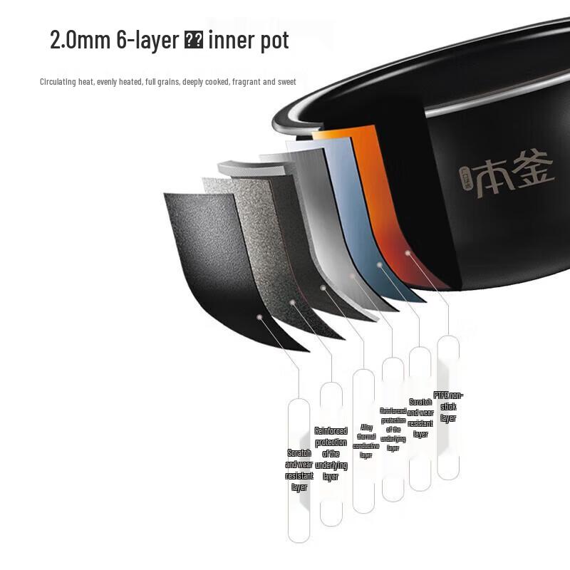 Supor 3L IH Low-Sugar Smart Rice Cooker CN plug (adapter included)