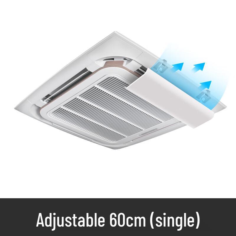 Central Air Conditioner Wind Deflector