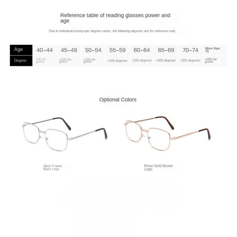 Metal Reading Glasses Square Full Frame Anti Scratch Presbyopic Eyewear for Men Women +1 0 To +4 0 Diopter