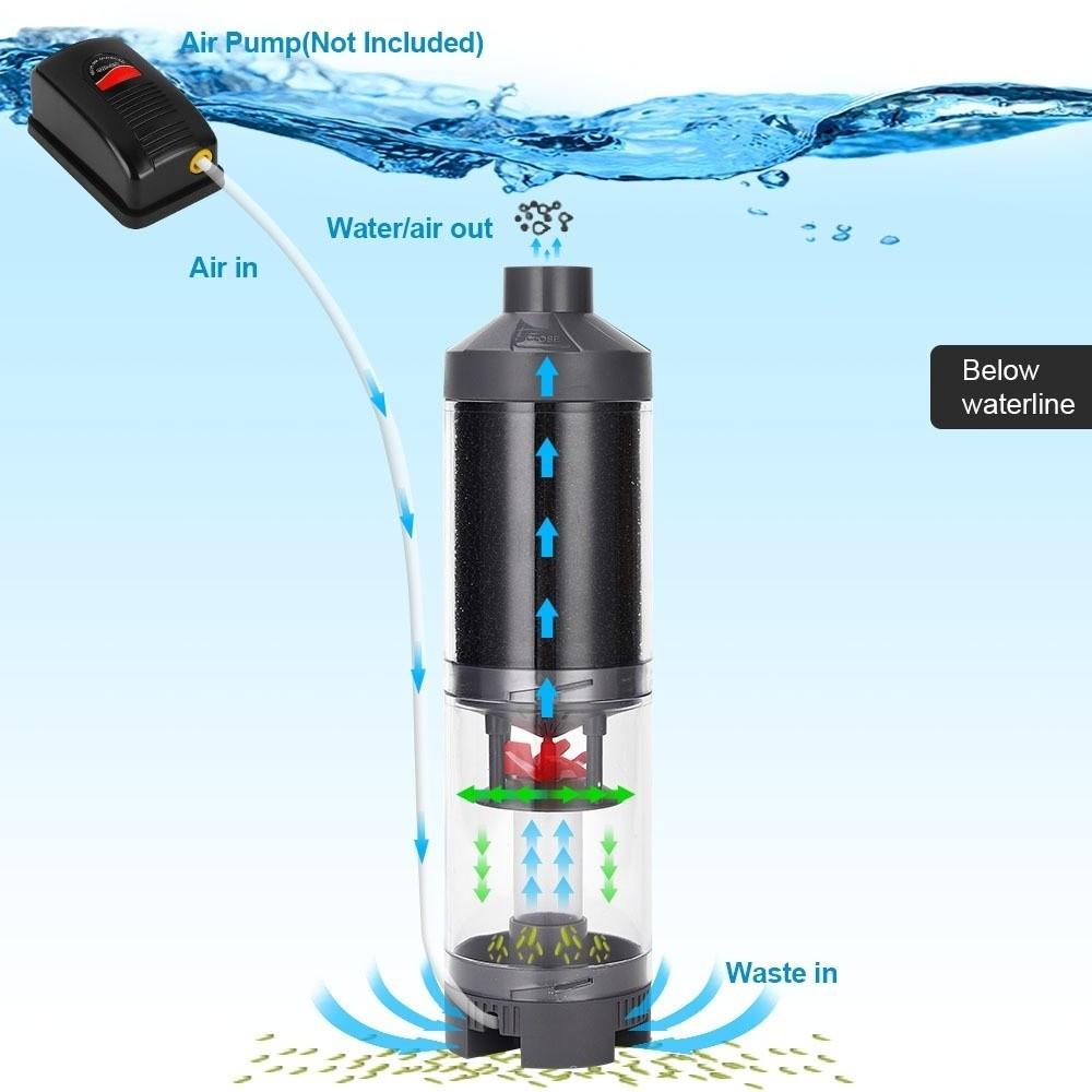 Ultra-Silent Aquarium Fish Excrement Collector Fish Tank Filter Fish Tank Maintenance
