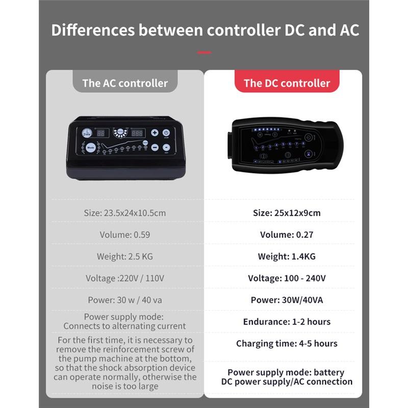 Pressotherapy Air Compression Foot Muscle Massager Leg Recovery Boots Lymphatic Drainage Machine  Relax Physiotherapy 8Cavity