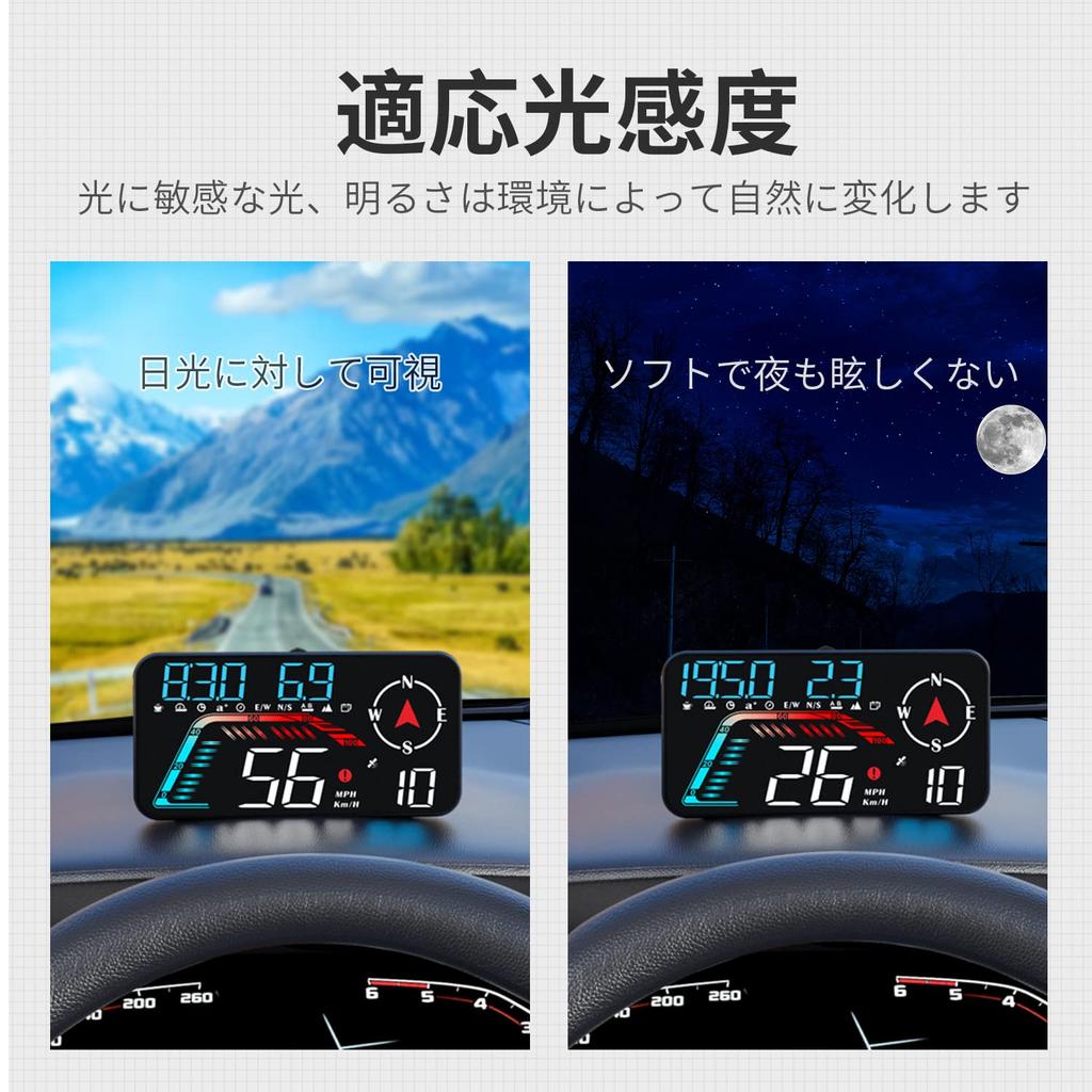 Wiiyii HUD GPS and Other Data with Fatigue Driving and Speeding Reminder Car Suitable for All No Compatibility Issues Head-Up Display, Speedometer,