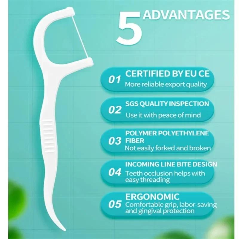 1/3/6/10 Box Portable Disposable Dental Floss Plastic Toothpick High-tension Dental Floss Stick Dental Floss Box Oral Care