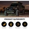2 PCS Beast Eyes Decals, 3D Stereo Eyes Light Stickers, Round Eyes Light Decal, Wrangler Accessories Eyes Modification, Cool Car Body Decoration