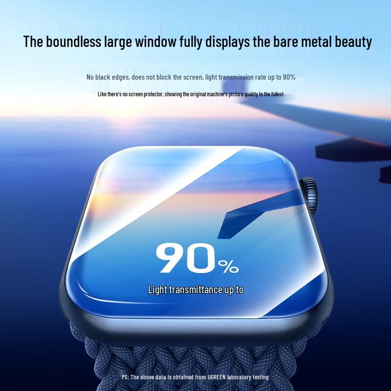 Ugreen Apple iWatch S9 Hydrogel Screen Protector