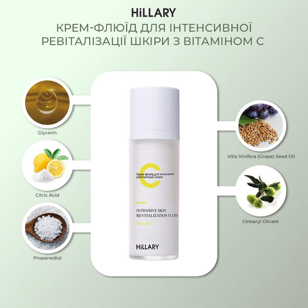 Starostlivosť proti starnutiu s vitamínom C Hillary Vitamín C Starostlivosť proti starnutiu