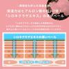 Hadamaru Gel 420g x 2 Aqua Moisture Gel Lactic Acid for Rosacea and Seborrheic Skin [5% OFF] All-in-One Refill, (Sensitive/Hypoallergenic/Dry Skin)