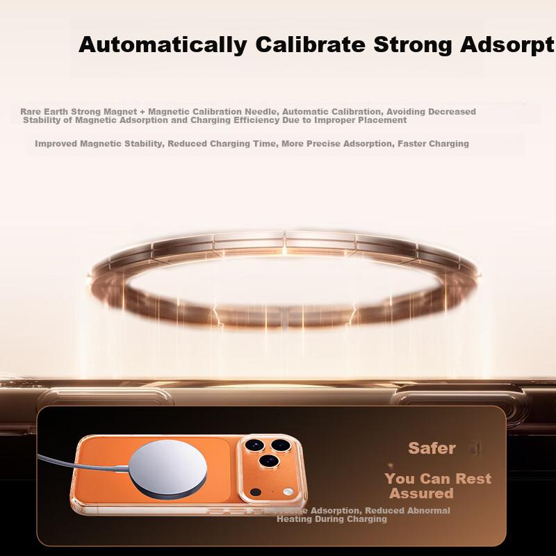 iPhone 17 Pro Case, Apple 17 Pro Protective Case, Magsafe Magnetic Charging Ultra-Thin Anti-Drop Lens Protection Simple Transparent Men and Women