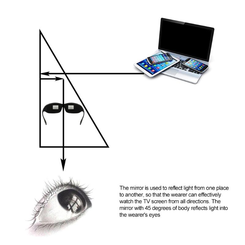 Lightweight High Definition Lazy Glasses Bed Prism Glasses Horizontal Spectacles for Reading and Watch TV in Bed