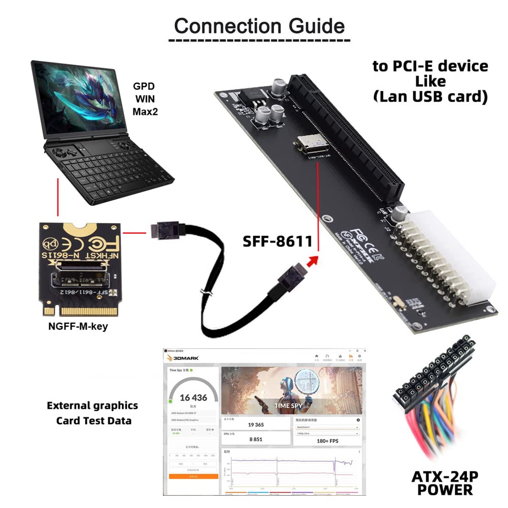 NFHK to Oculink Host Adapter for GPD WIN Max2 External Graphics Card SSD PCI-E 3.0 M.2 M-key SFF-8612 SFF-8611 &