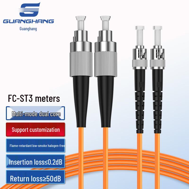 Guanghang Telecom-grade Multimode Fiber Optic Patch Cord