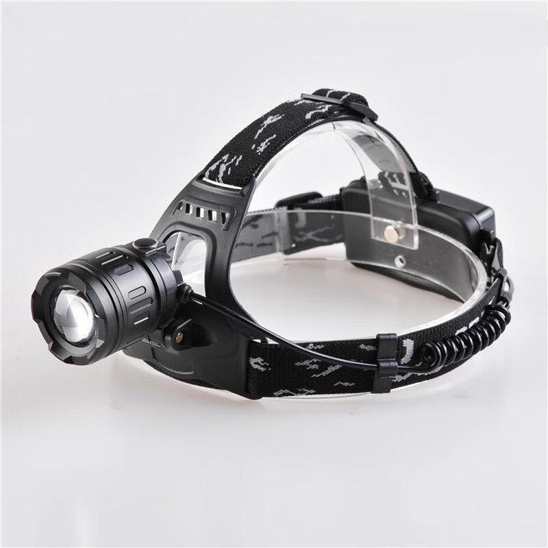 

NuFeng XPE LED Headlamp & Flashlight
