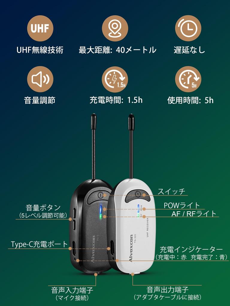 Alvoxcon TG320 Wireless Recording System for Smartphones and External Lapel for and Includes Japanese Instruction Manual Cameras, Clip-on Microphone,